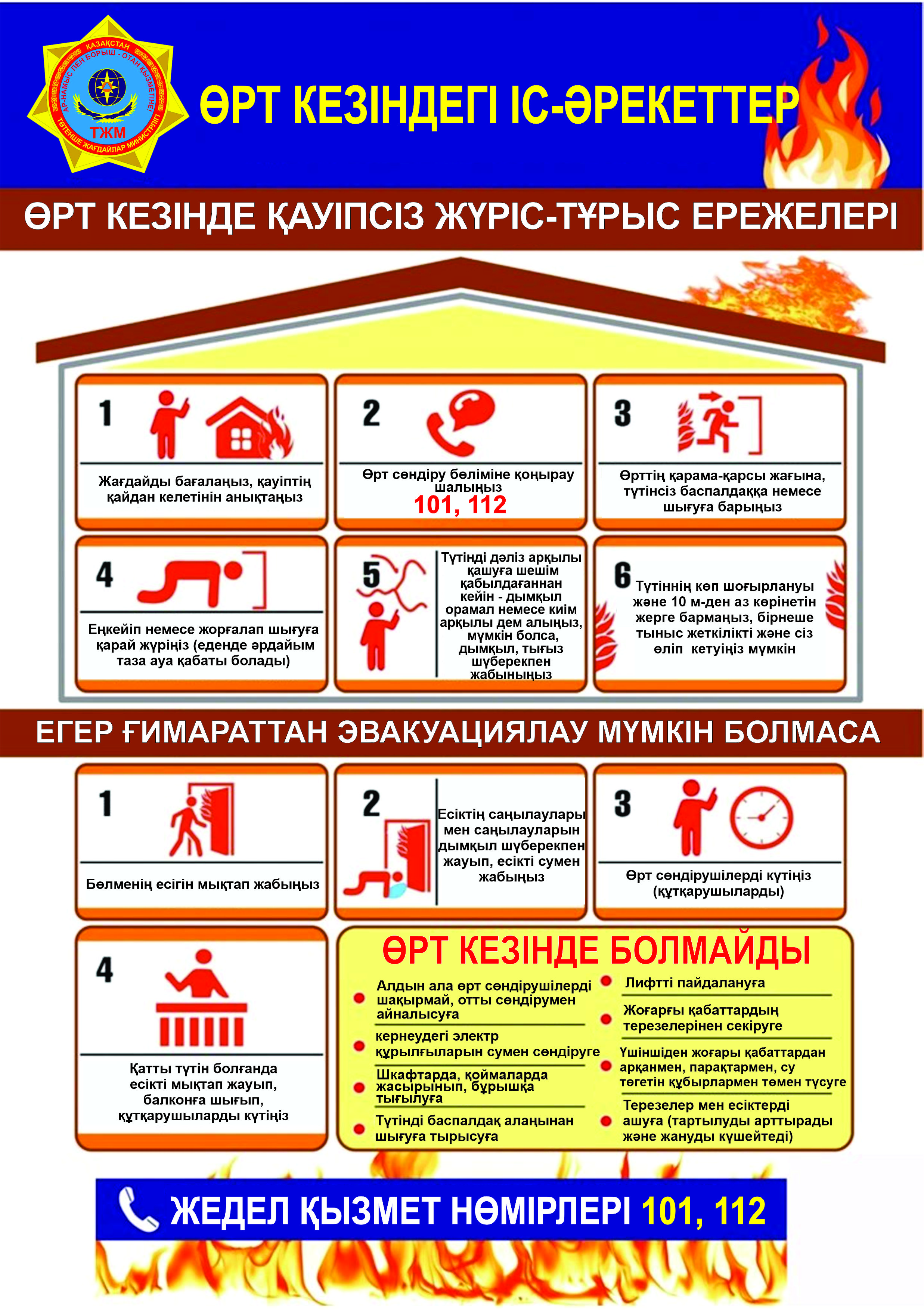 Материал 4